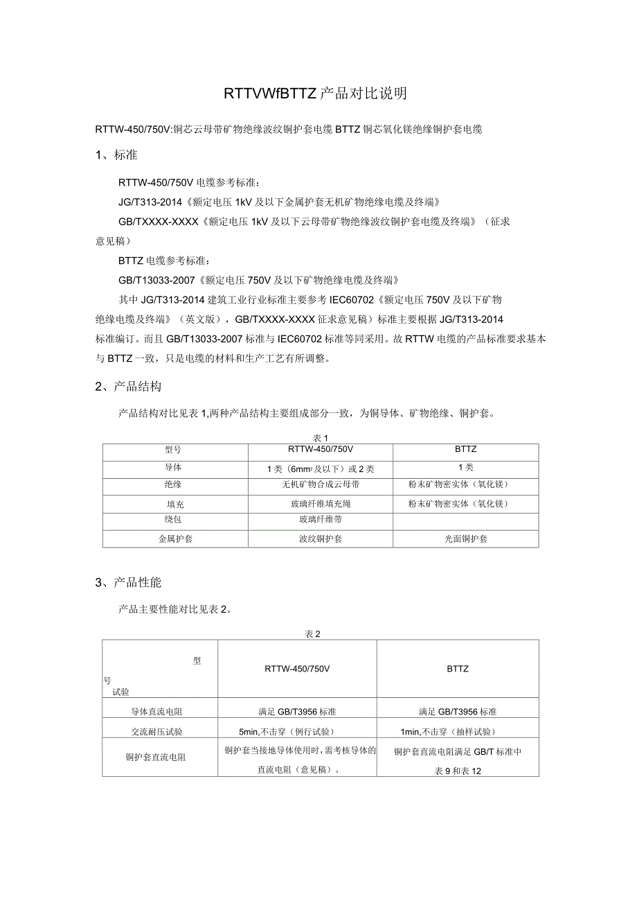 RTTW与BTTZ产品对比说明_第1页