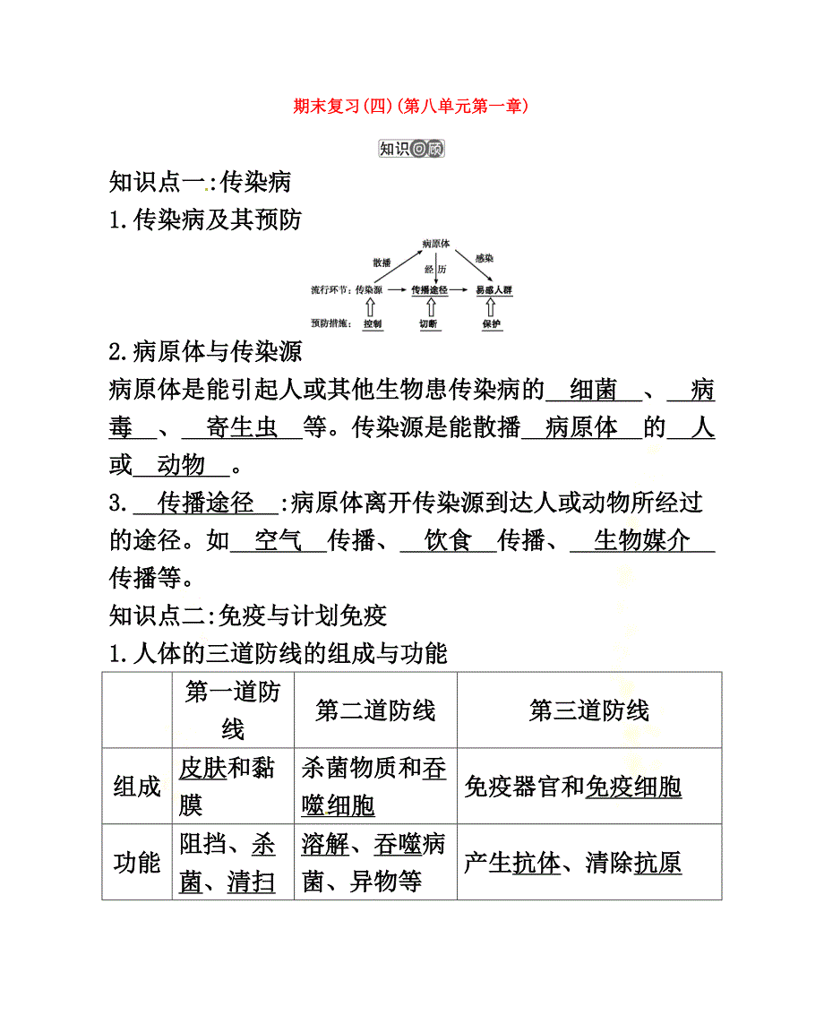 2021学年八年级生物下册第八单元期末复习（四）（第八单元第一章）练习（新版）新人教版_第2页