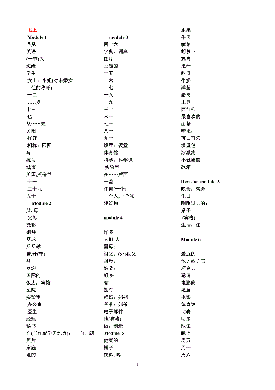 全部初中英语单词、词组默写.doc_第1页