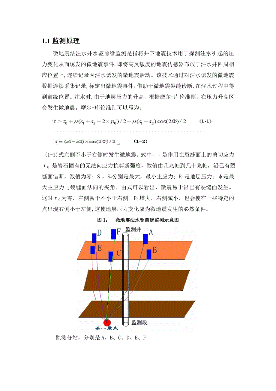 微地震法的原理_第1页