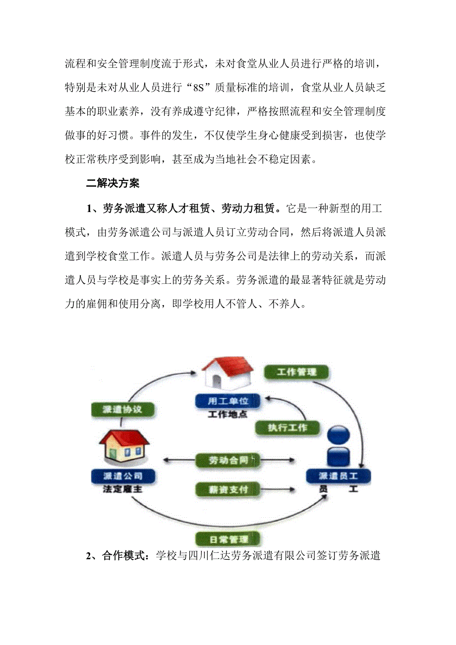 学校食堂员工劳务派遣方案书_第2页