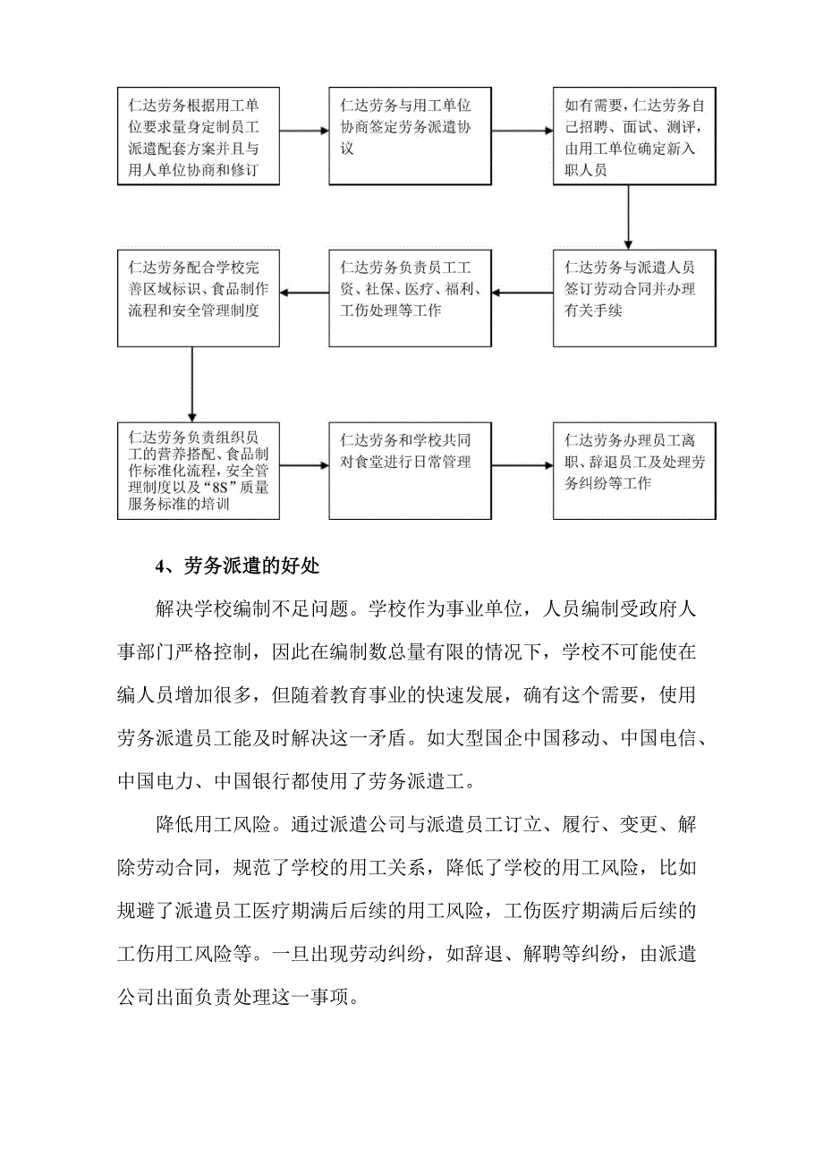 学校食堂员工劳务派遣方案书_第4页