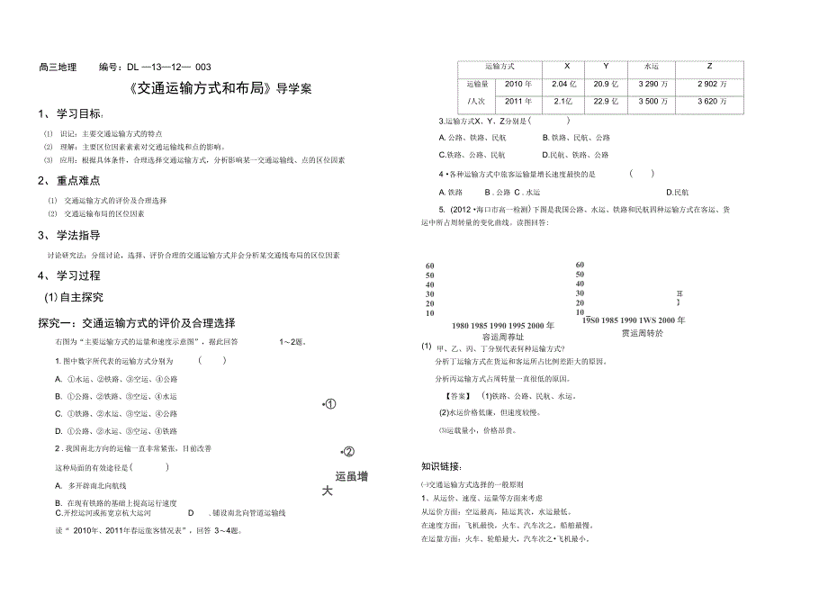 (完整word版)交通运输方式和布局学案_第1页