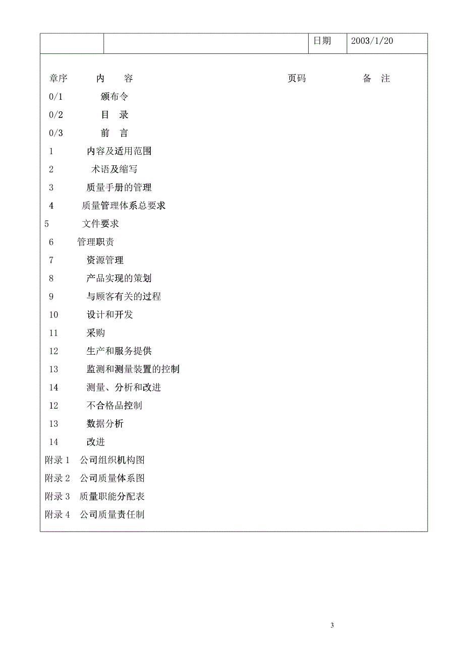 [质量手册]ISO TS 16949技术规范-质量手册(doc 35页)_第3页