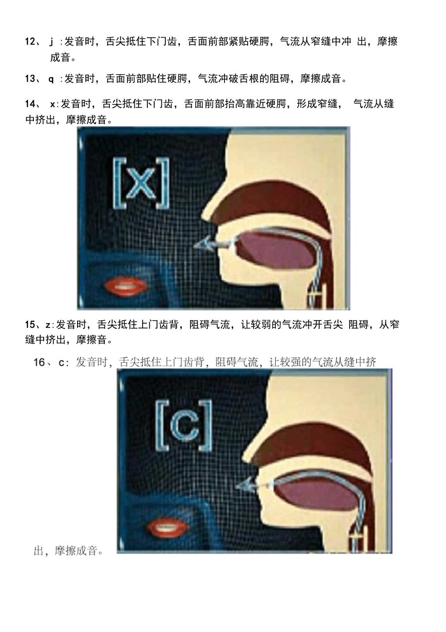 汉语拼音发音口型及配图(_第3页