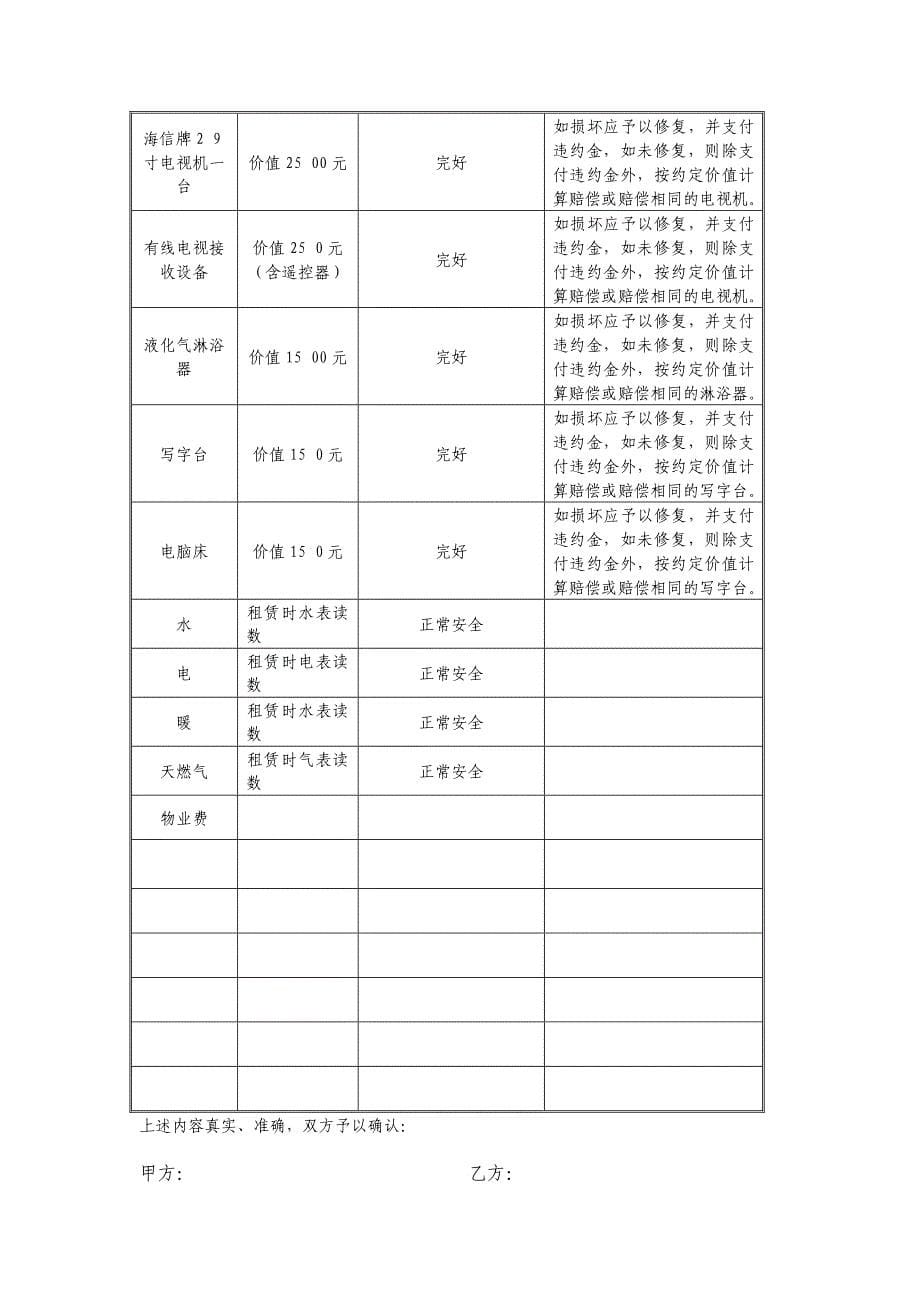 房屋租赁合同及相关知识_第5页