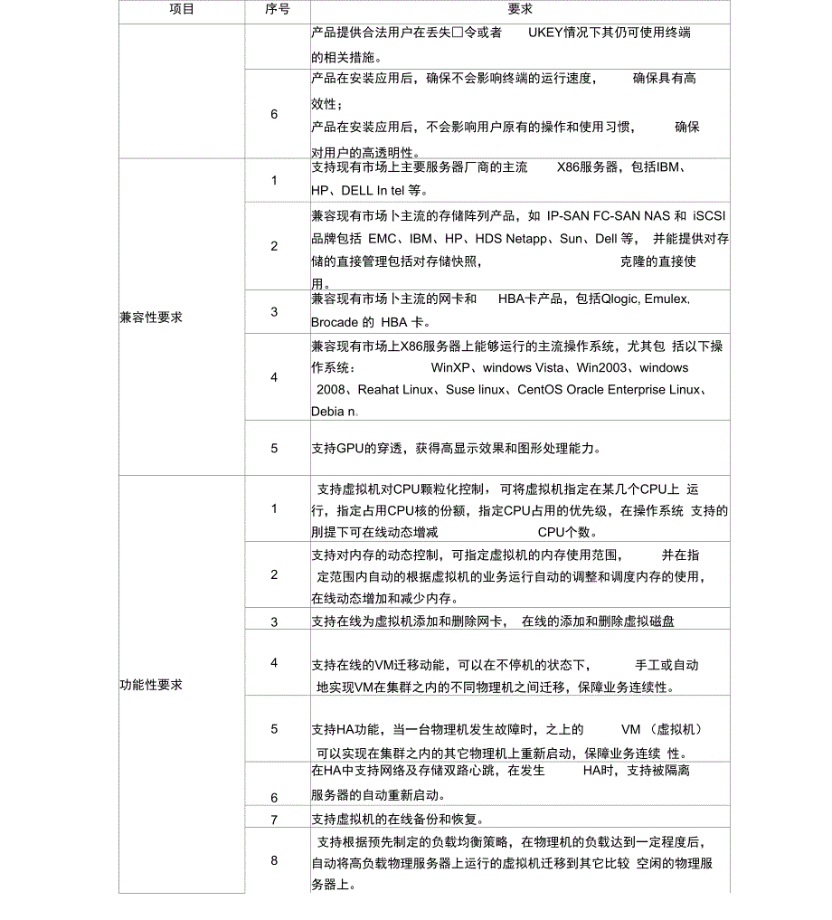 服务器虚拟化及数据加固软件指标要求_第3页