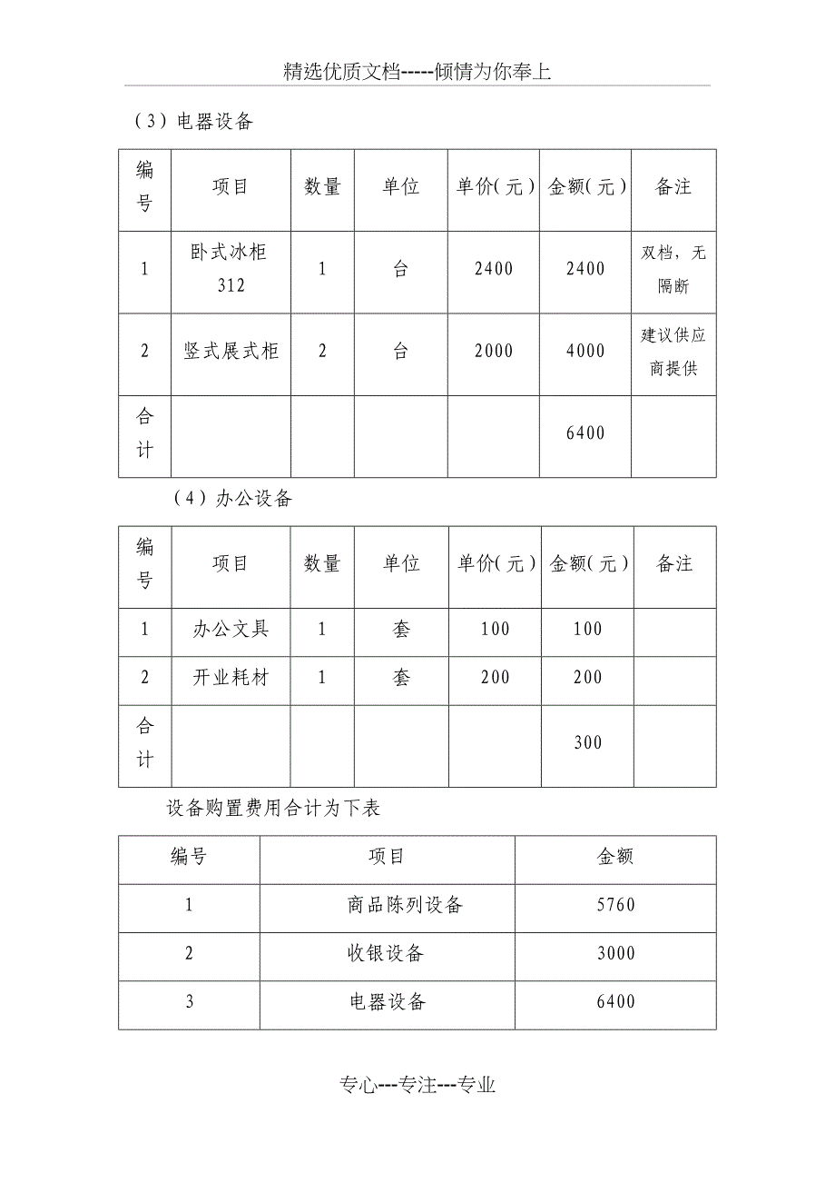 食堂水吧经营方案_第4页