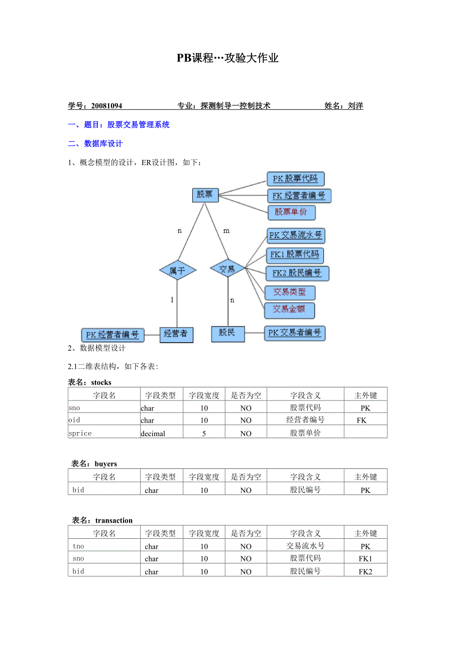 股票交易管理系统_第1页