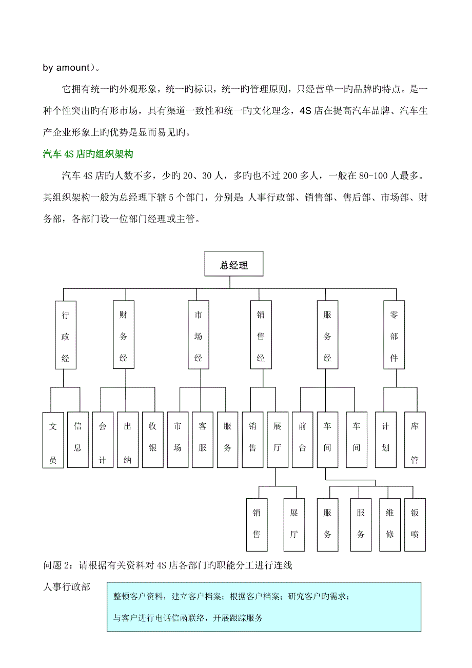 汽车车间工作环境认识工作_第4页