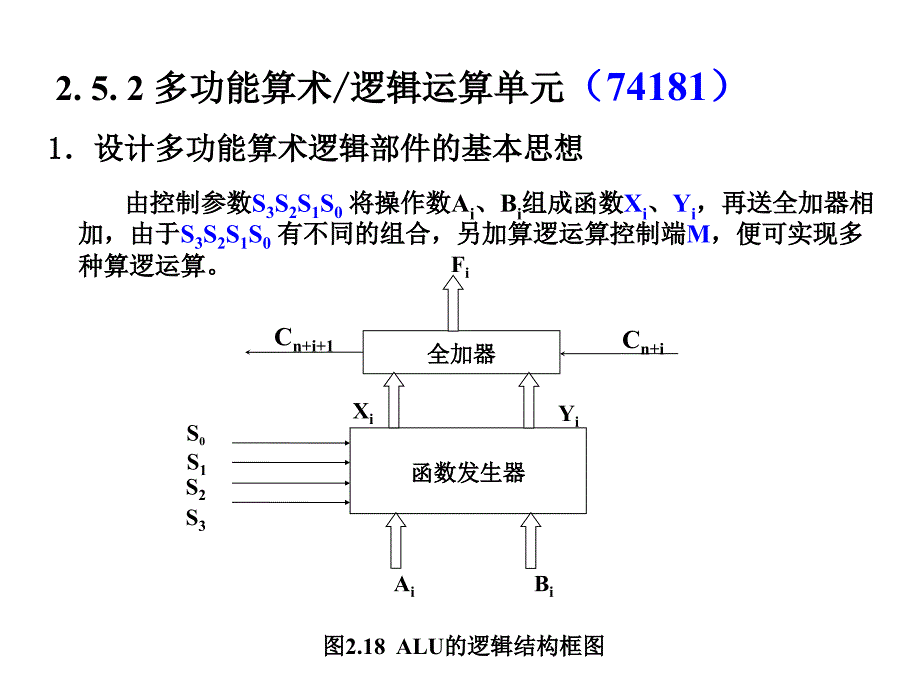 第二章 2.5定点运算器_第4页