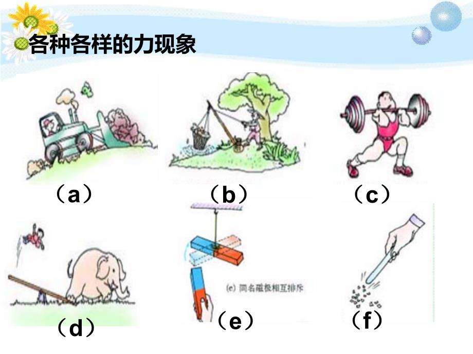 第六章熟悉而陌生的力第一节力课件_第4页