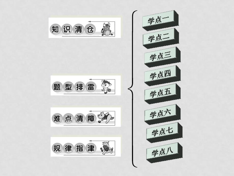 高中数学对数函数及性质习题课课件新人教版必修1_第2页