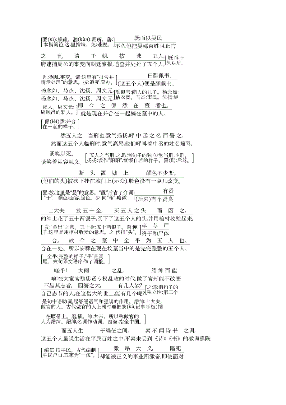 2018-2019学年高中语文第二专题号角为你长鸣五人墓碑记+古今对译+文白互通苏教版必修3_第3页