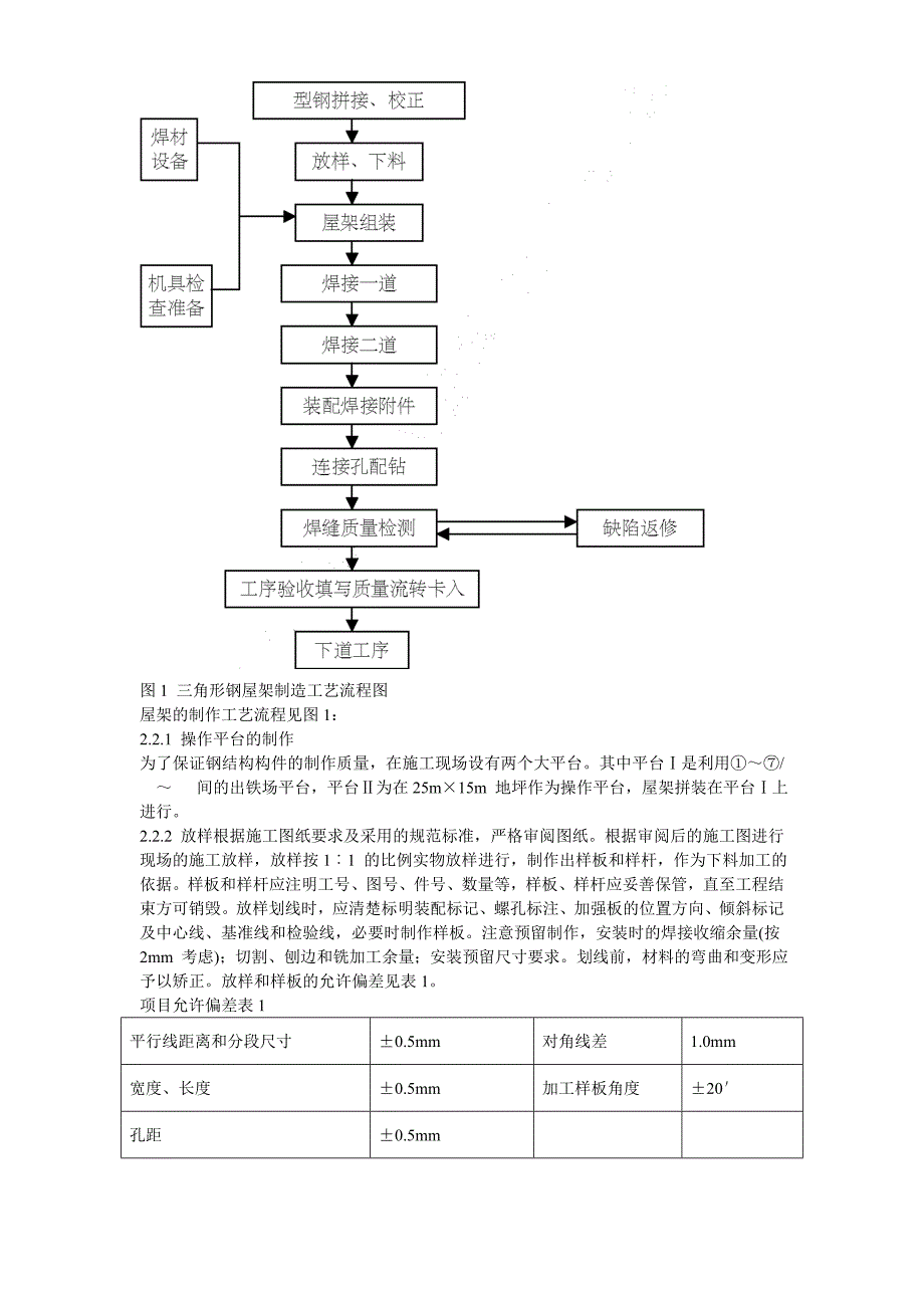 出铁场厂房钢屋架制作安装_第3页