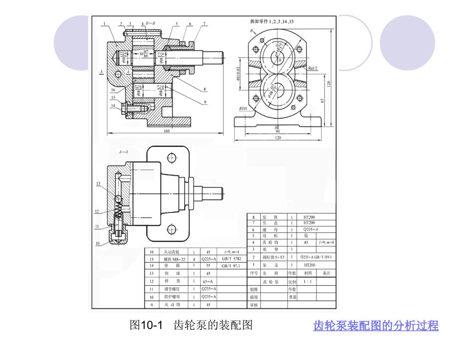 CAD高级培训认识装配图_第3页