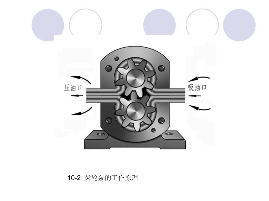 CAD高级培训认识装配图_第5页