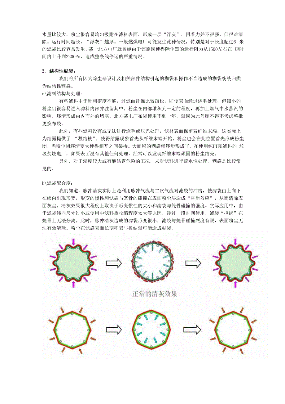 解决除尘布袋糊袋问题_第3页