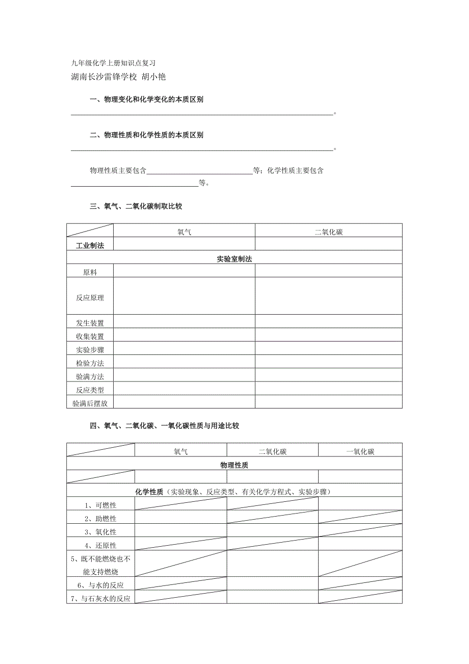 九年级化学上册知识点复习 (2)_第1页