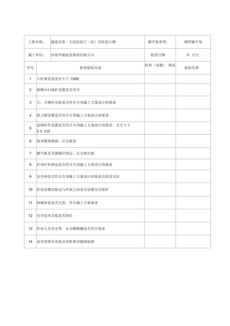 脚手架日常(检查)记录表_第4页