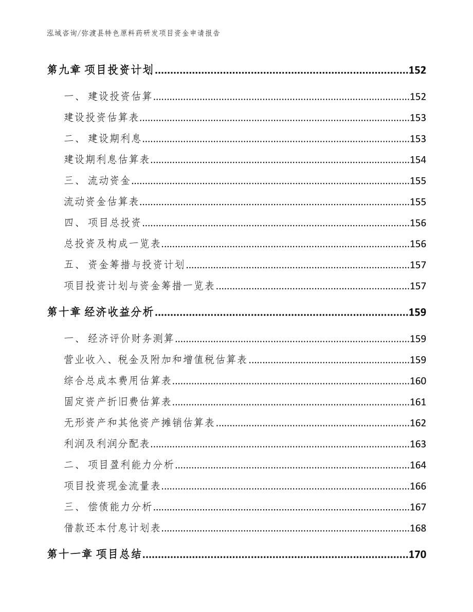 弥渡县特色原料药研发项目资金申请报告_第5页