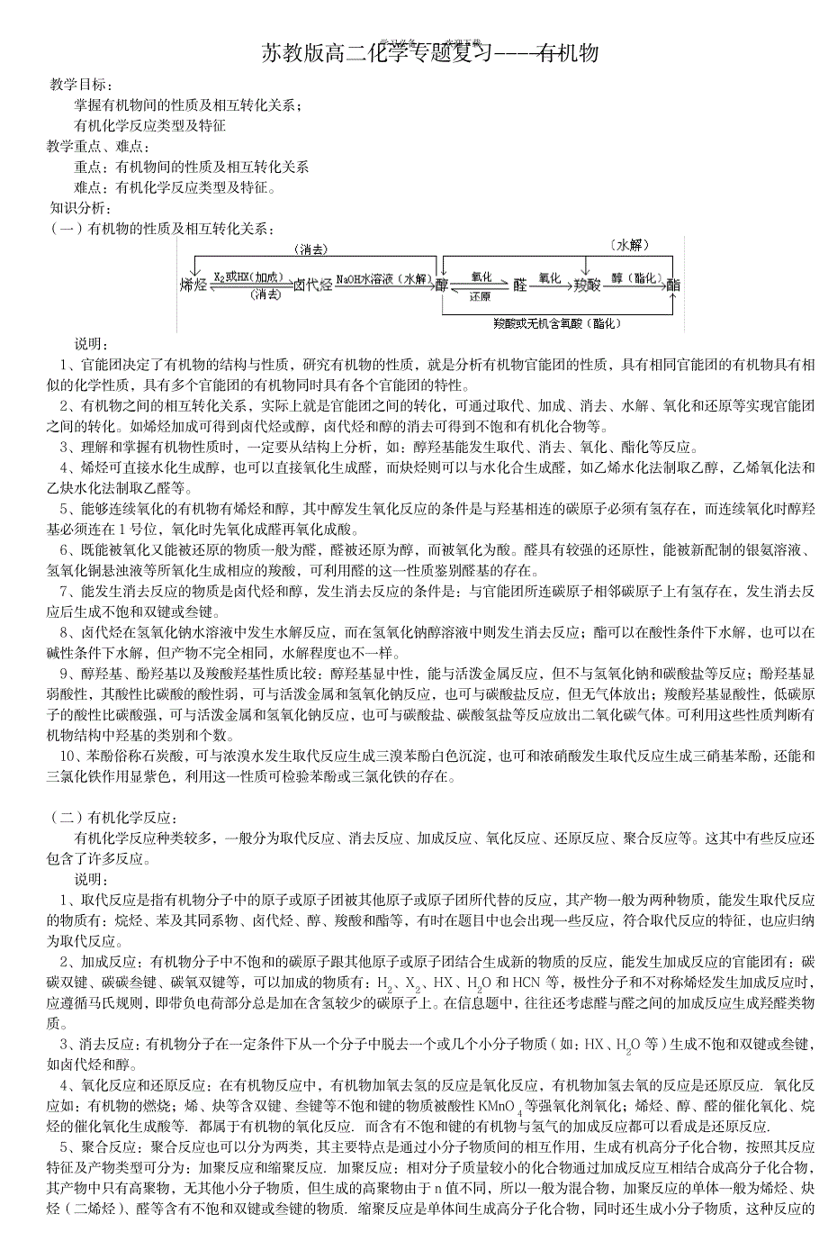 苏教版高二化学专题复习有机物_中学教育-中考_第1页