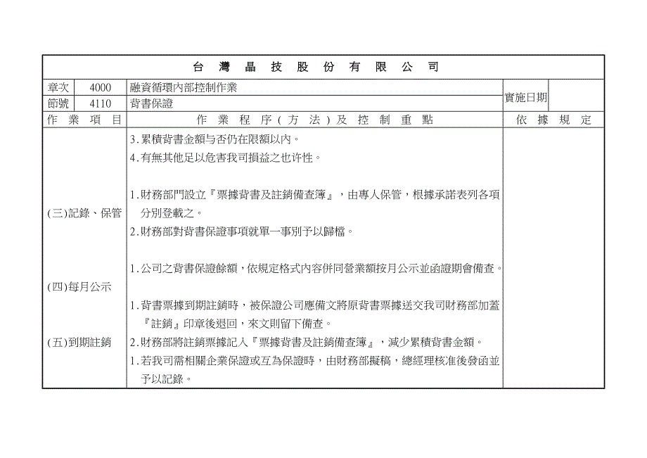 融资循环标准流程图_第2页