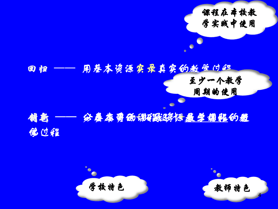 课程制作培训_第4页