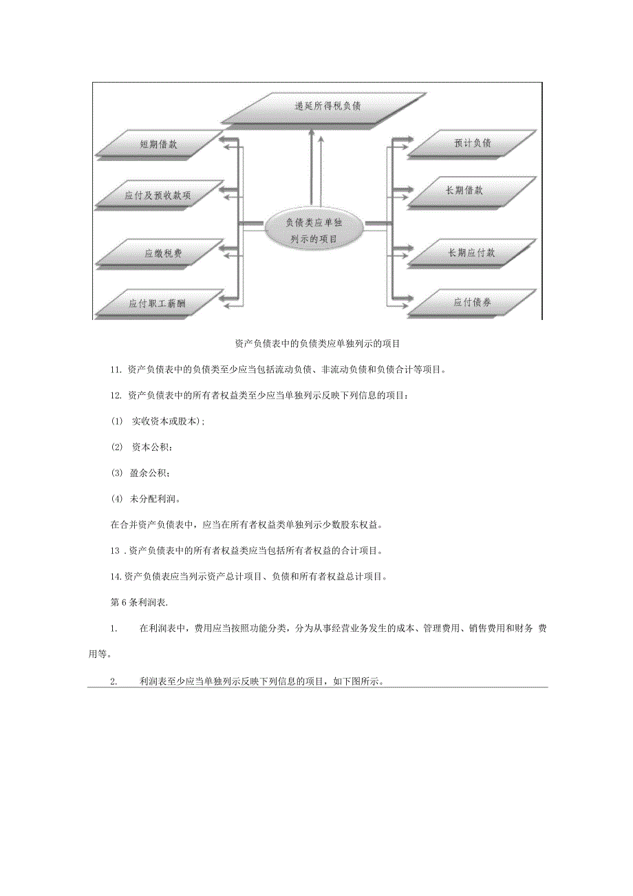 财务报表编制制度2_第3页