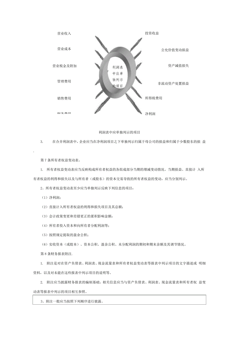 财务报表编制制度2_第4页