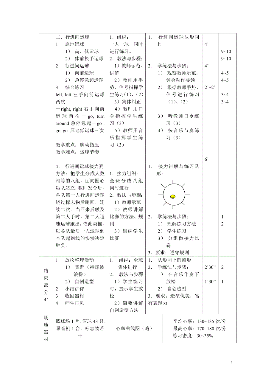 高中体育课(高中篮球教案) .doc_第4页