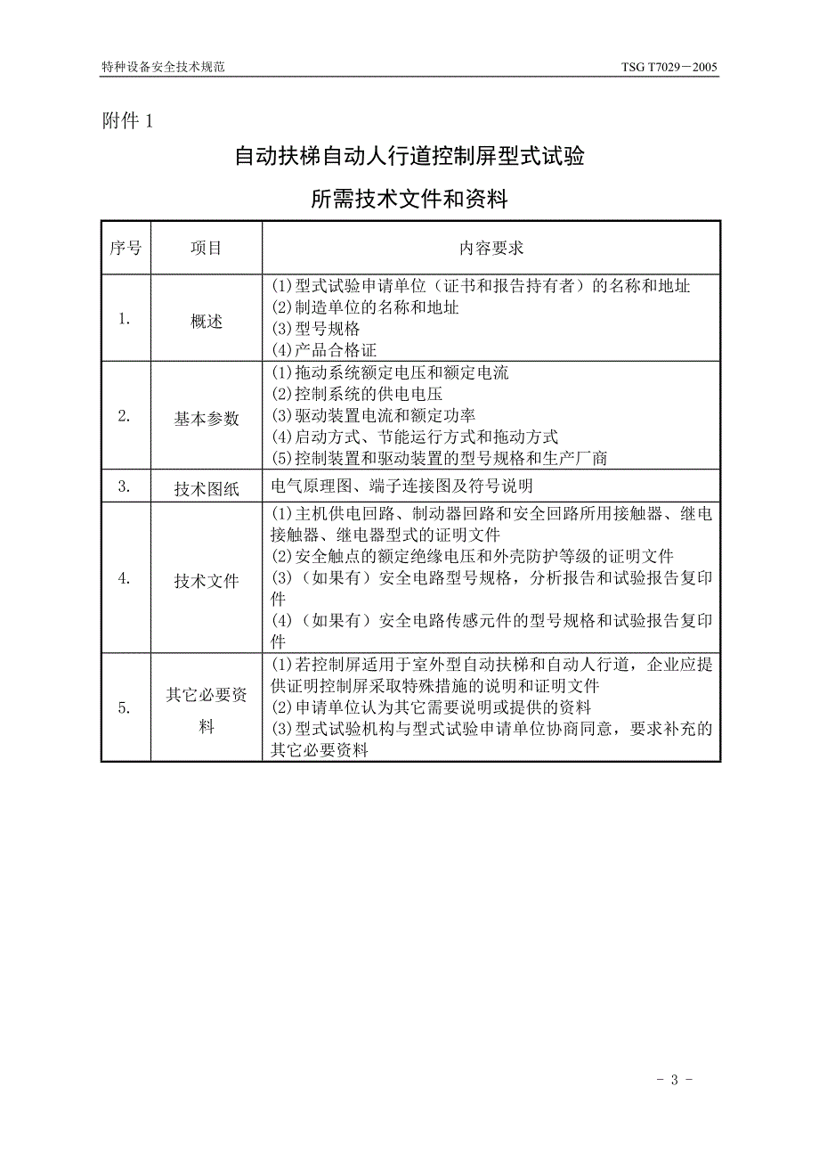 TSG T7029-2005 扶梯或人行道控制屏型式试验细则.doc_第5页