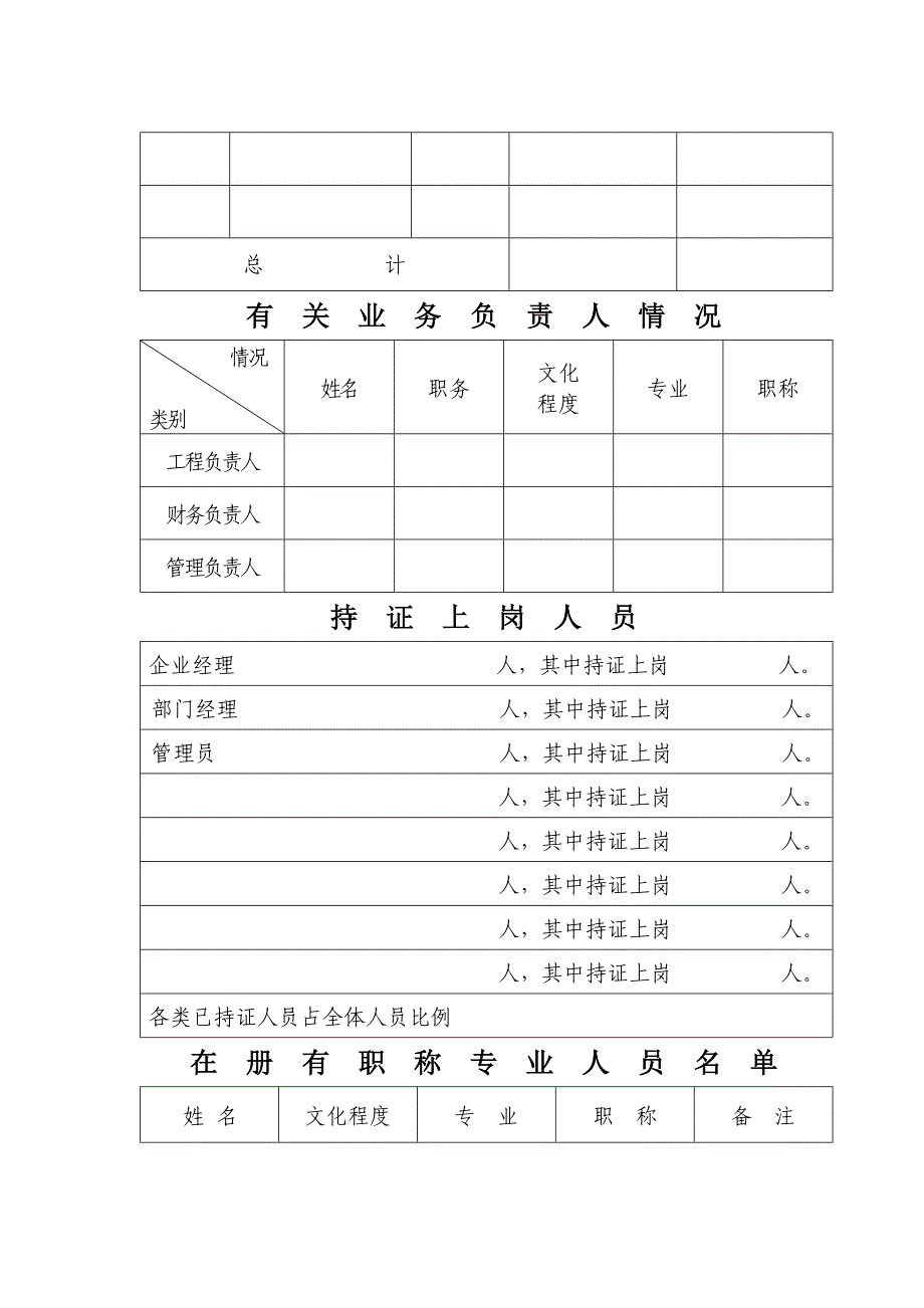 江苏省物业服务企业资质申报表_第3页