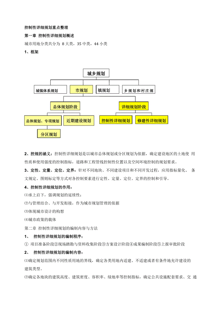 控制性详细规划重点整理_第1页