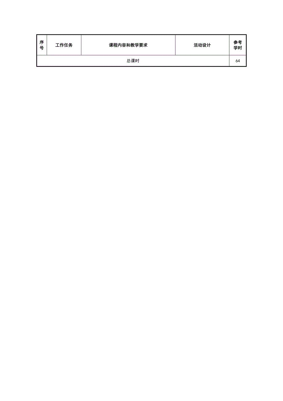 《建筑识图与构造》课程实用标准方案设计(DOC 11页)_第3页