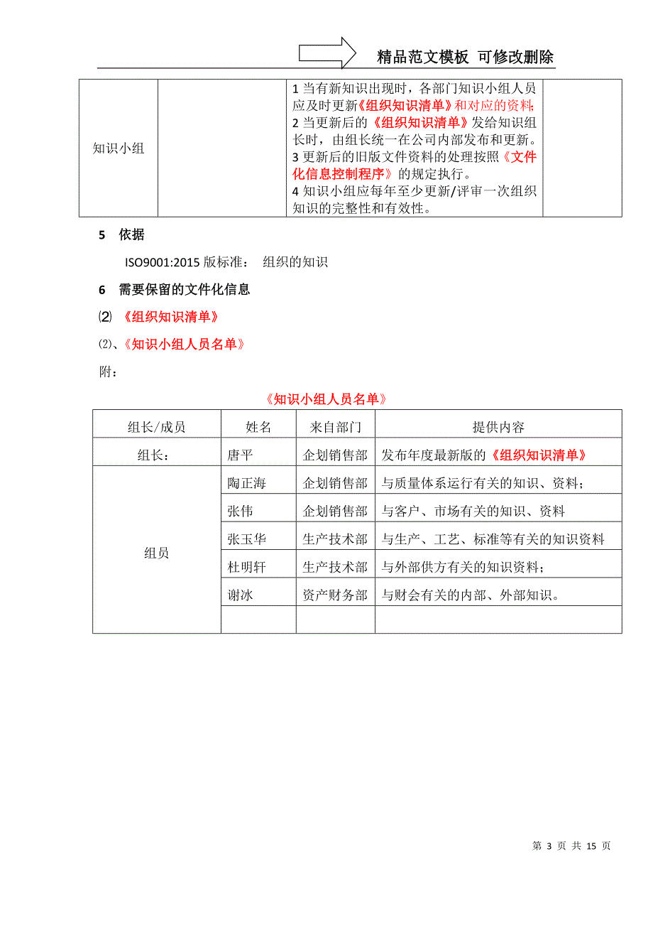 组织知识管理程序--5个-(含外包方)_第3页