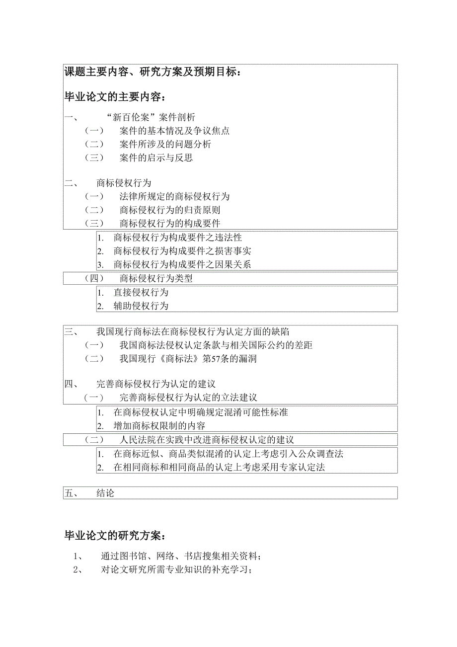 从“新百伦案”谈商标侵权行为的认定开题报告_第4页