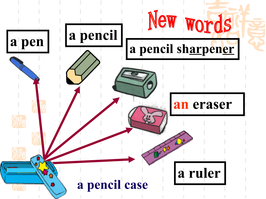 七年级英语上册Unit3IsthisyourpencilSectionA课件1_第3页