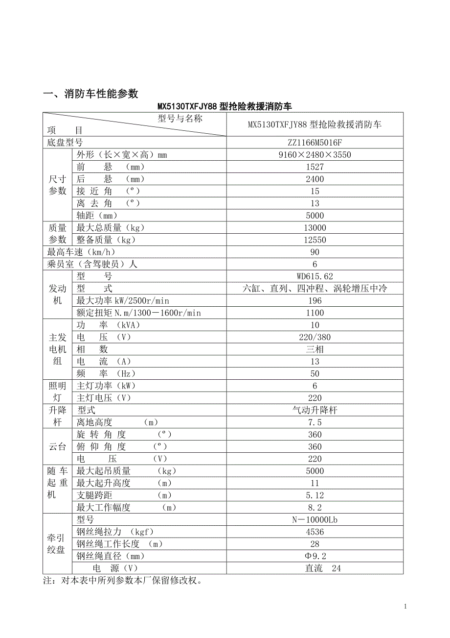 153抢险救援车使用说明.doc_第2页