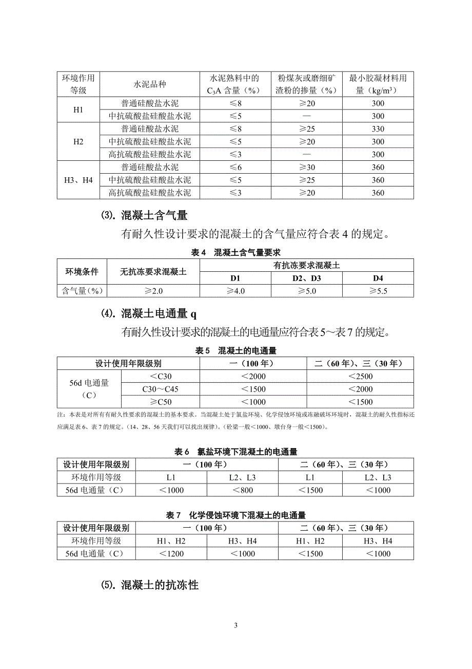 有耐久性设计要求混凝土配合比设计与生产质量施工质量控制_第3页