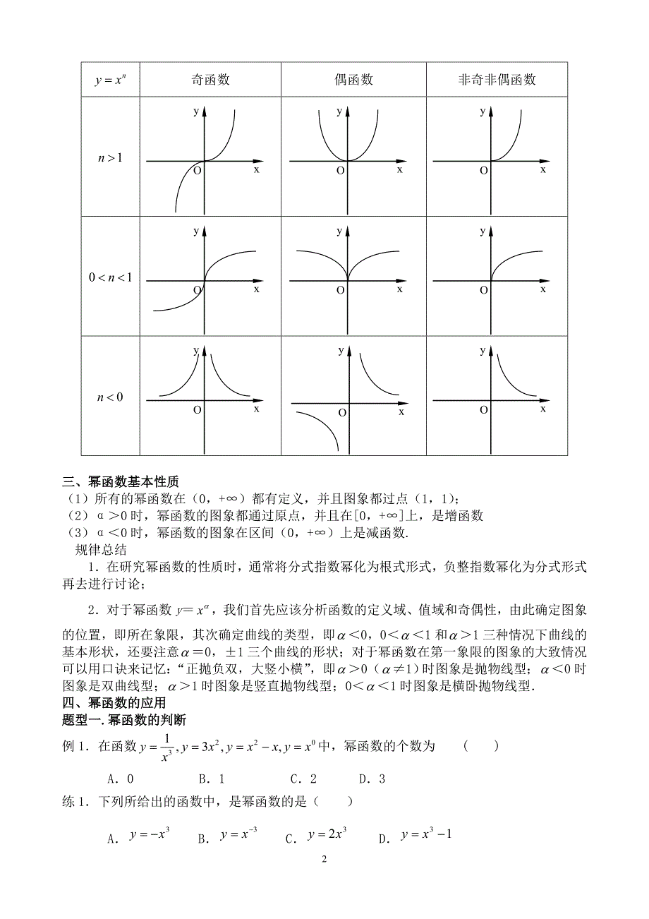 幂函数的性质、常考题型及对应练习_第2页