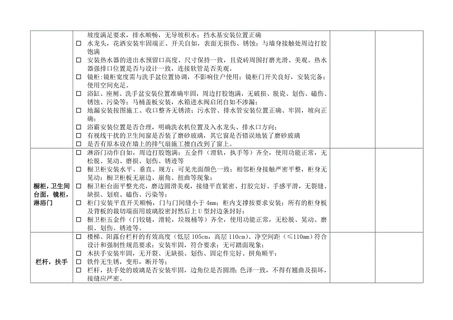 装修交楼标准样板间验收表_第3页