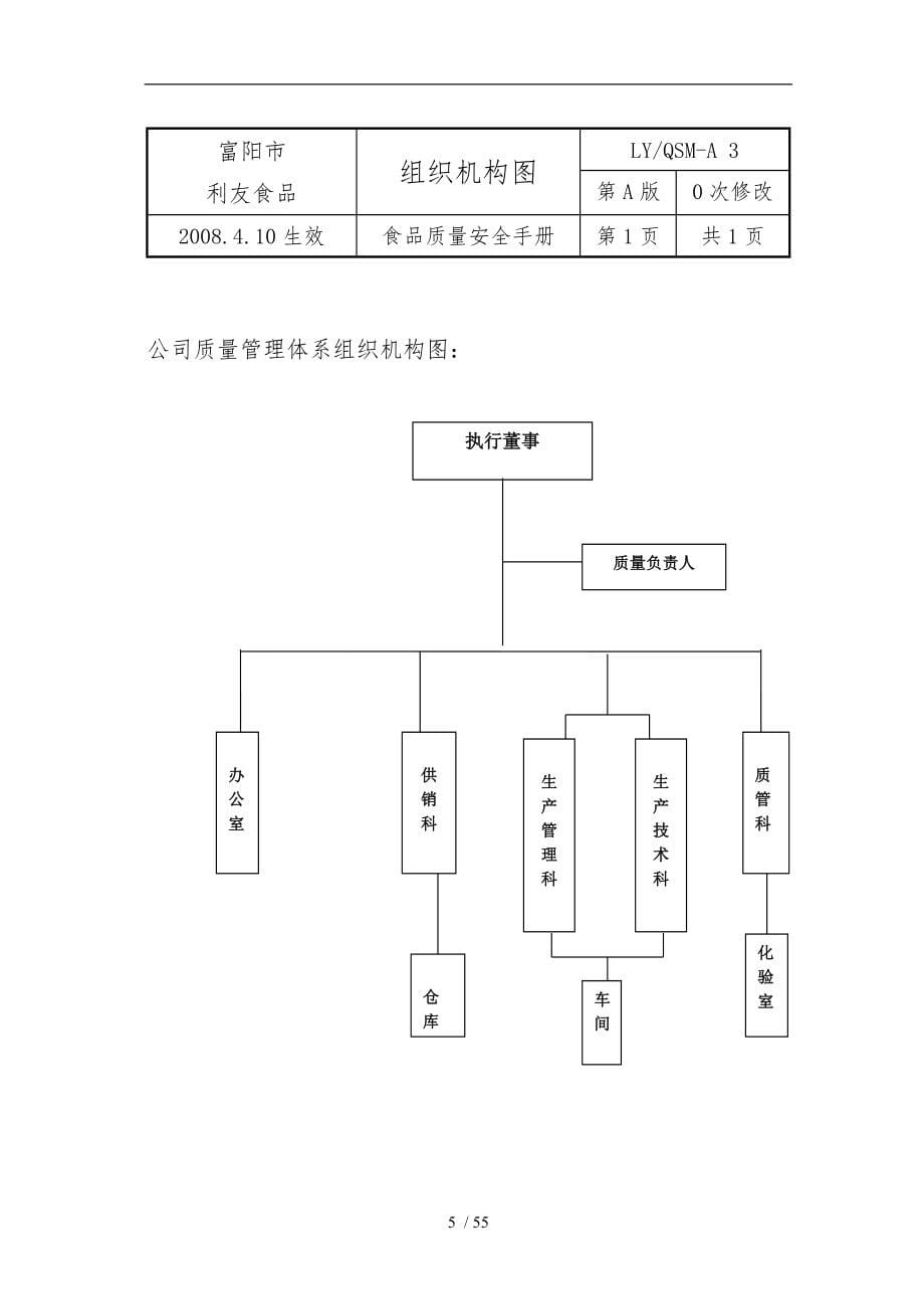 利友食品有限公司食品质量安全管理手册范本_第5页