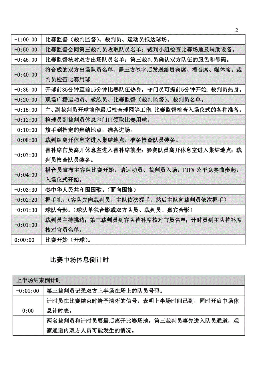 室内五人制裁判员工作手册（新）_第2页