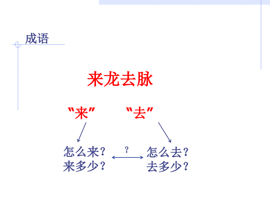 会计恒等式试讲_第3页