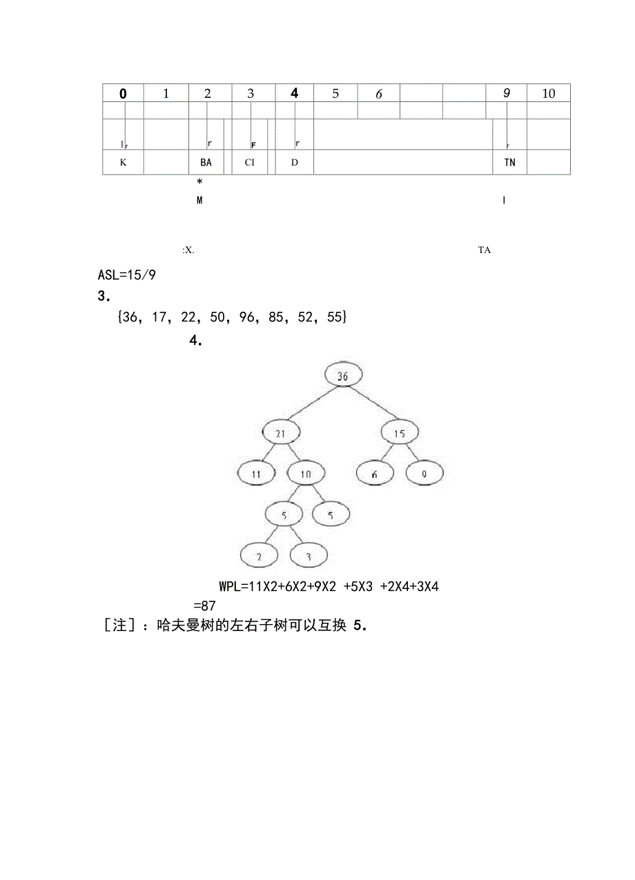 数据结构考试试题_第4页