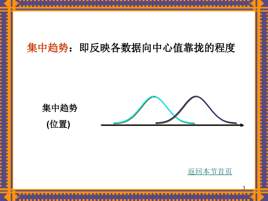 数据分布特征的统计描述_第3页