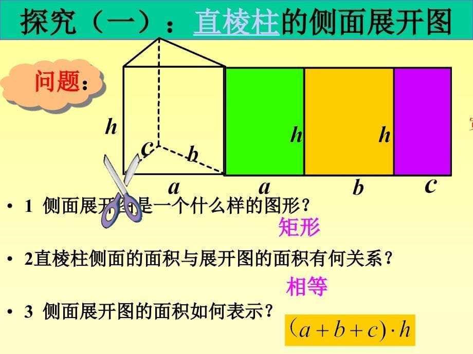 复件空间几何体表面积张3_第5页