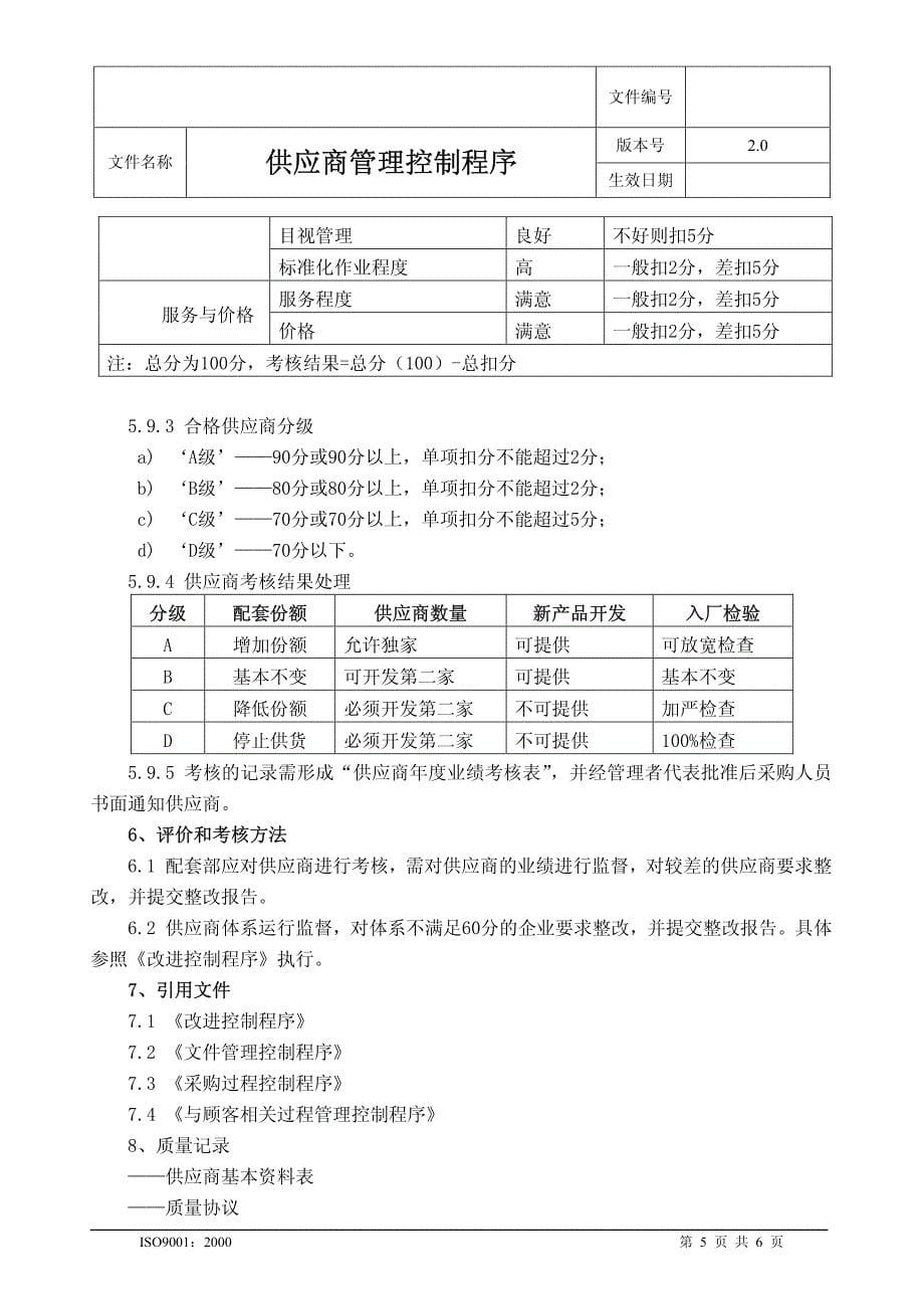 11供应商管理控制程序741_第5页