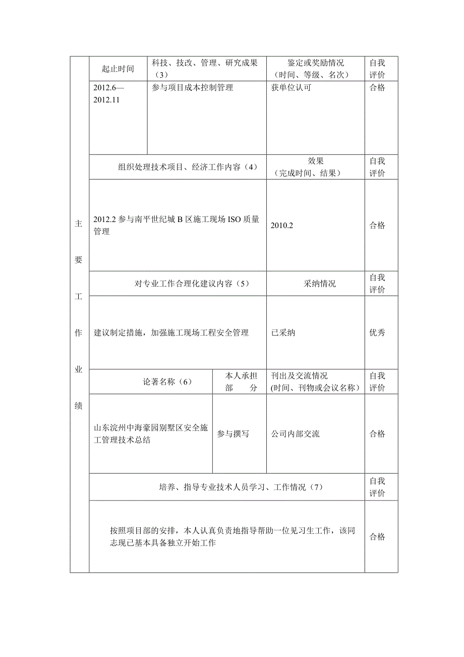 年度考核表-范本.doc_第2页